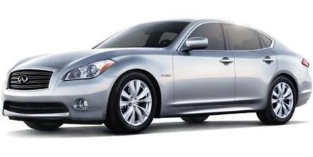 Infiniti M Sedan | Private Fleet