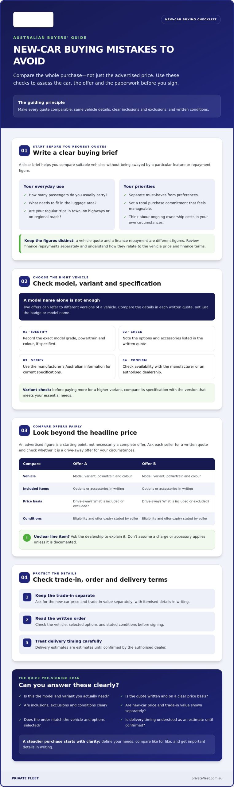 10 car buying mistakes to avoid in Australia