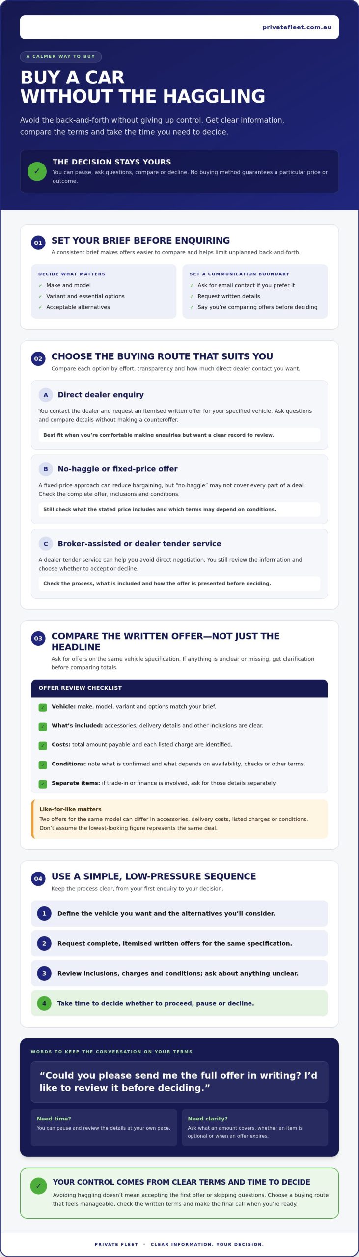 How to Avoid Car Dealer Negotiation: 2026 Guide