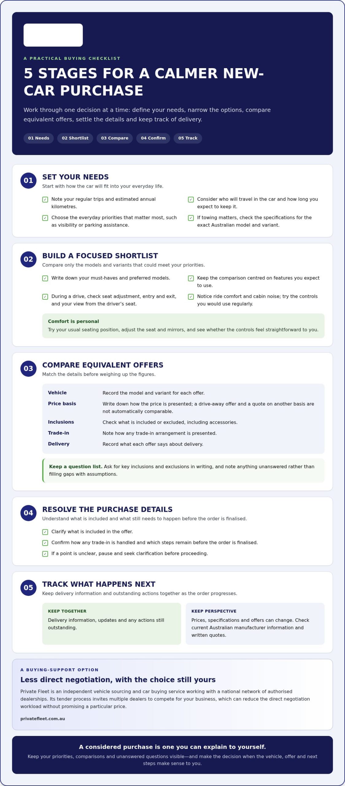 Stress-Free Car Buying in Australia: A Calmer Guide to Your Next New Car