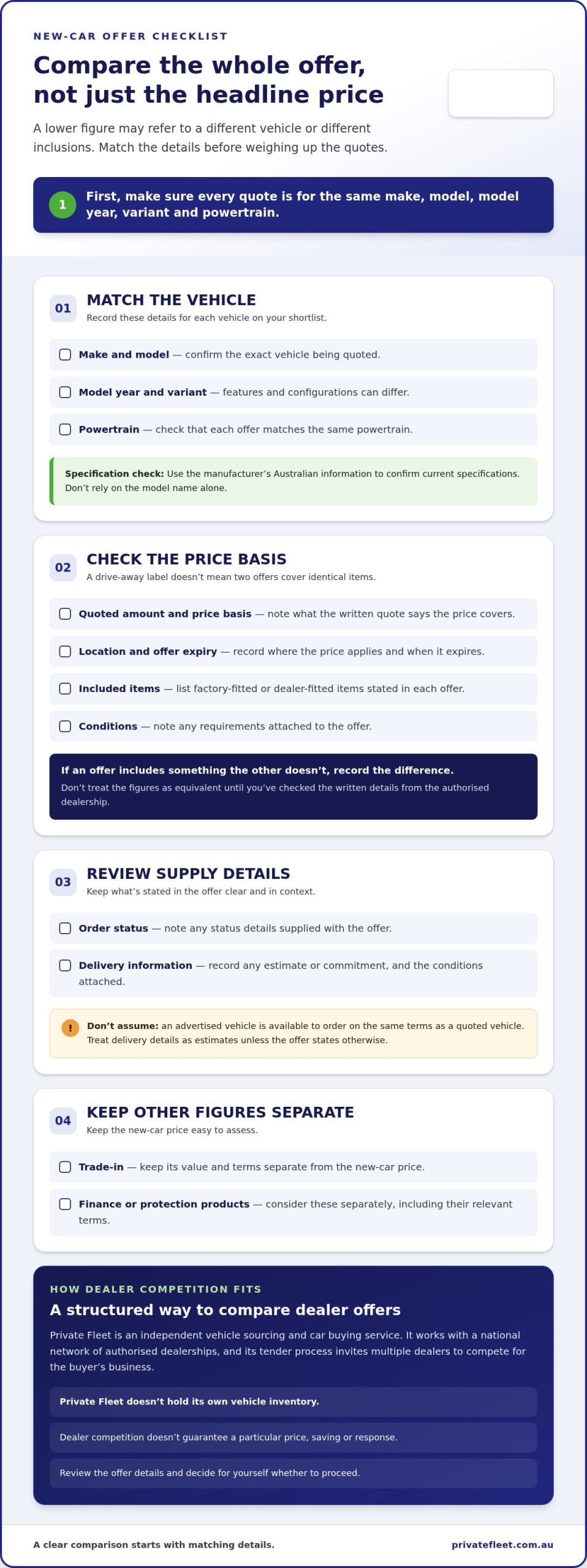 New Car Price Comparison Service Australia: Compare Offers with Confidence