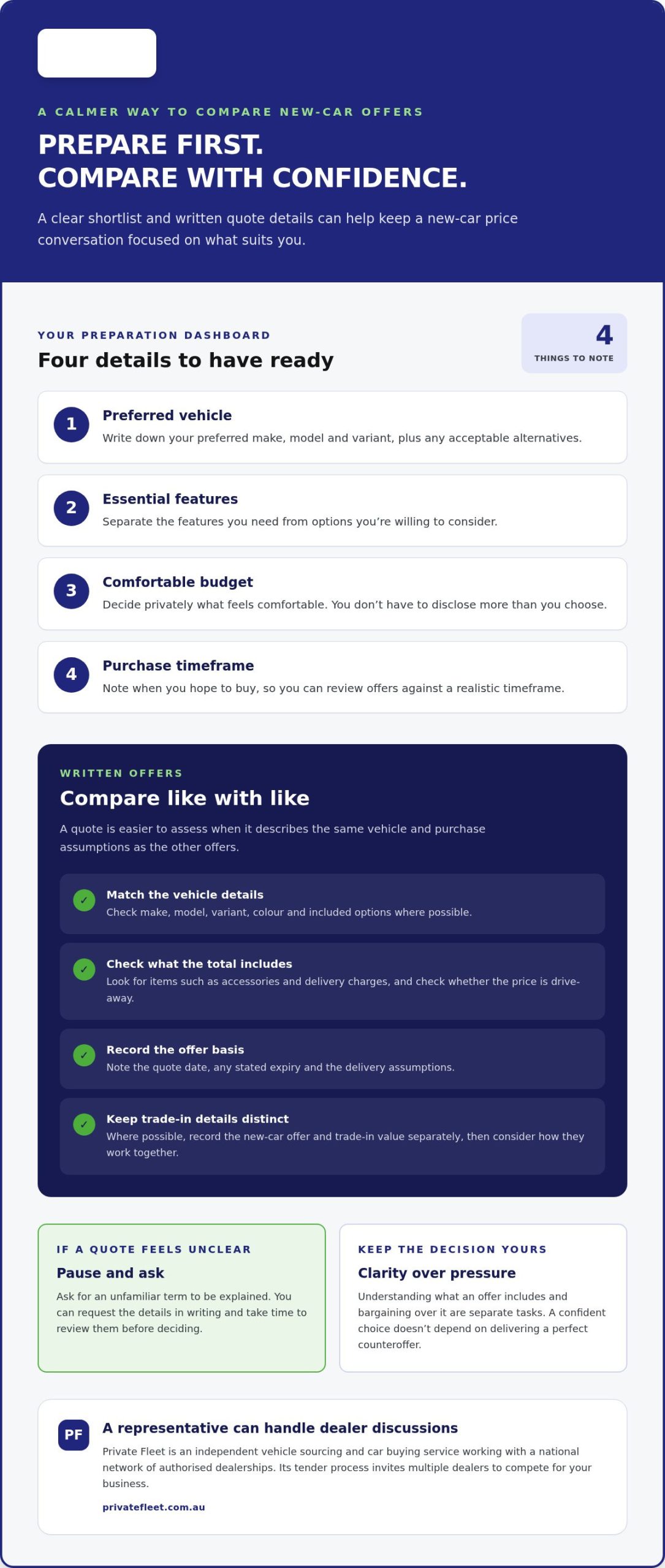 Afraid to Negotiate a Car Price in Australia? A Calm, Practical Guide